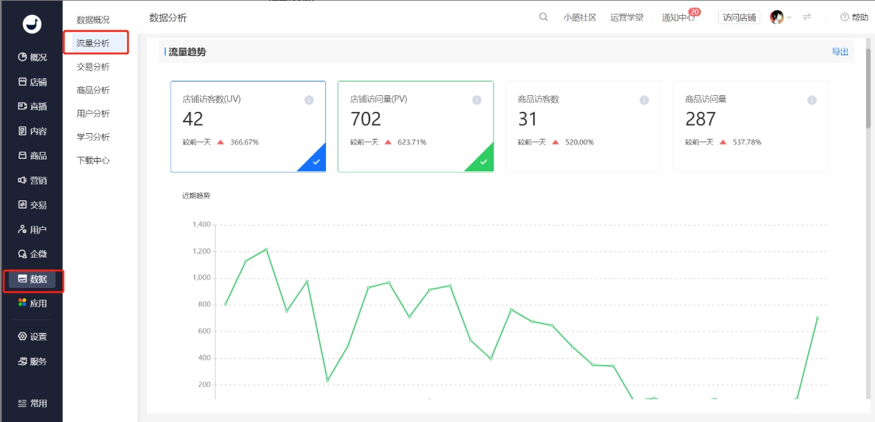 aa流量分析.png